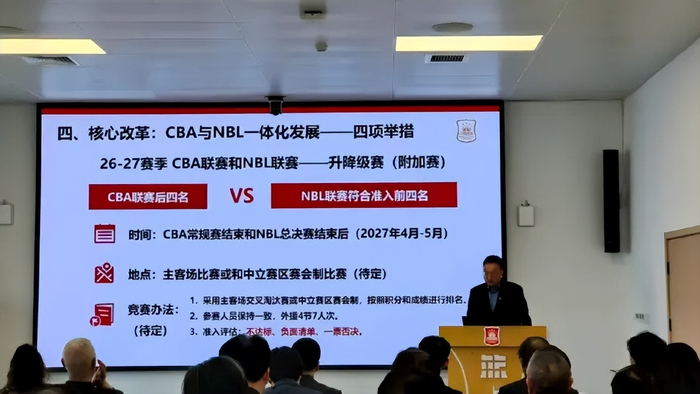 开云APP-CBA升降级确定！CBA后4名与NBL前4名交叉淘汰，将在下赛季执行|四川|cba联赛|球队|天津|淘汰赛_新浪体育_新浪新闻